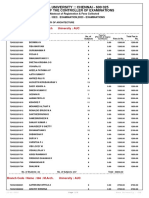 Anna University:: Chennai - 600 025: Office of The Controller of Examinations