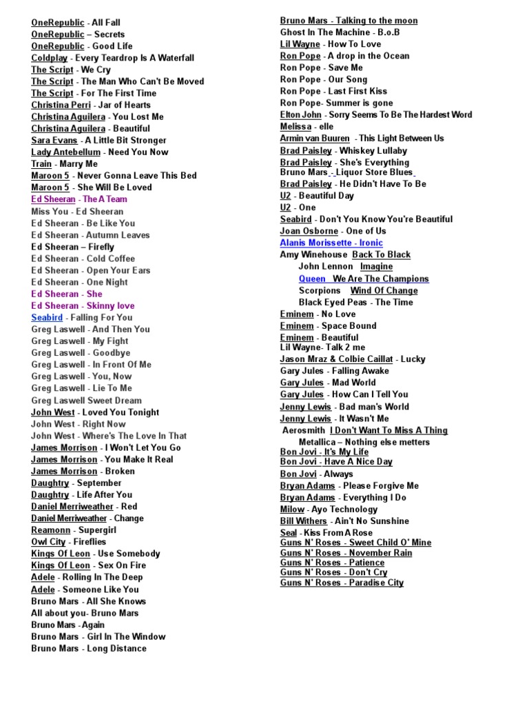 Music | PDF | Musicians | Artists