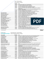 Provão Paulista - Lista 2a Chamada