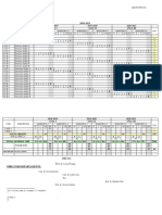 STIT Plan invatamant 2018-2021