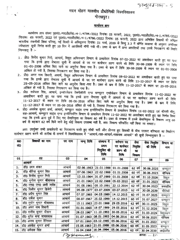 Faculty seniority list pdf chess openings chess