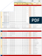 Etat de Envois en Cours de Validation - Jesa - Projet GC 194 - Sog