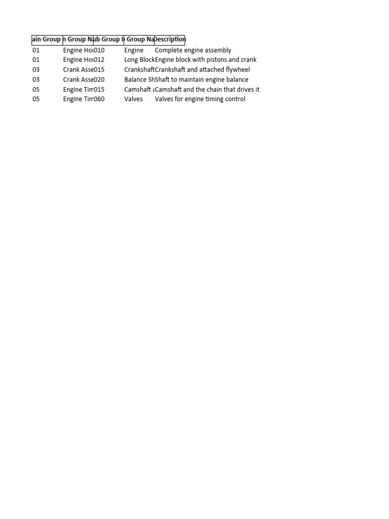 parts-database-structure-example-pdf