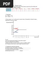 Test Marimi Direct Si Invers Proportionale | PDF