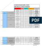 Environment Risk Assement - List PDF 12