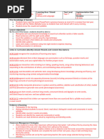 Lesson Focus Learning Area / Strand Year Level Implementation Date Duration Prior Knowledge of Learners