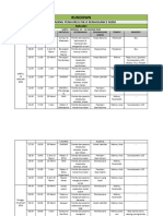 Rundown Upgrading Pik Remaja 2024