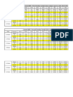 Cement Mill-2 Chamber Sample 30.01.2024