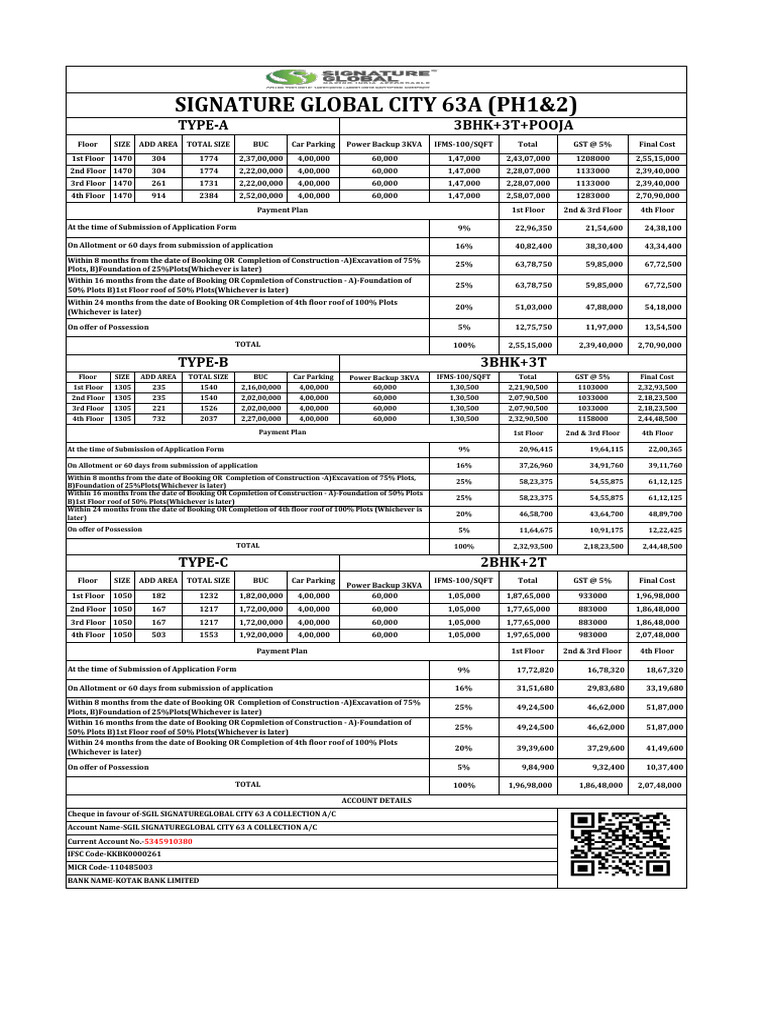 sg-city-63a-price-list-ph-1-2-02-01-24-pdf-payments-money