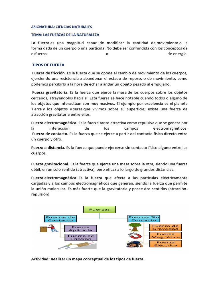 Tipos de Fuerzas en Ciencias Naturales | PDF