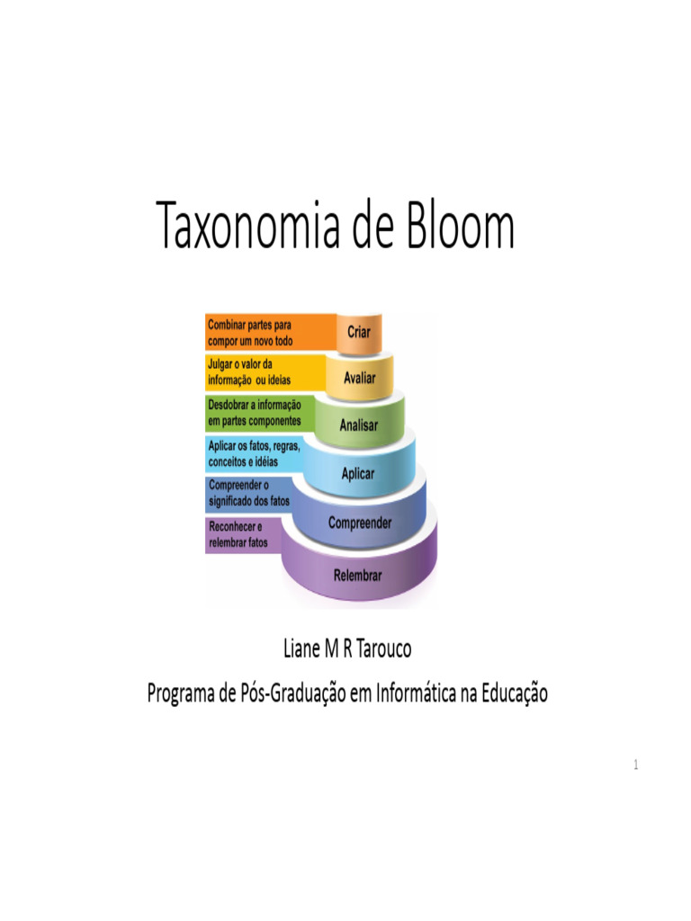 Taxonomia de Bloom: Estrutura e Aplicações | PDF | Pensamento | Aprendizado