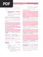 Ias 1 - Presentation of Financial Statements