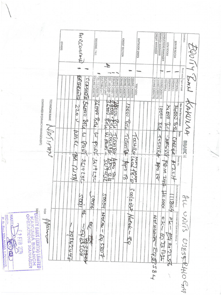 checklist-pdf