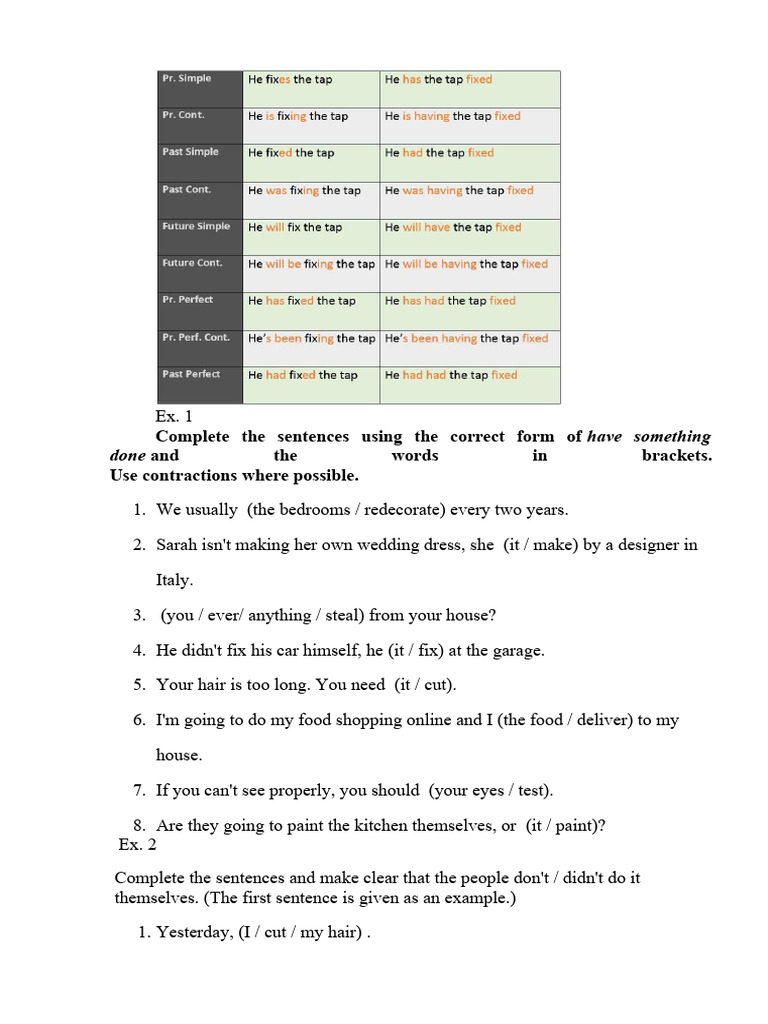 Practice Using 
