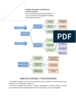 T.2. - Dirección Del Marketing