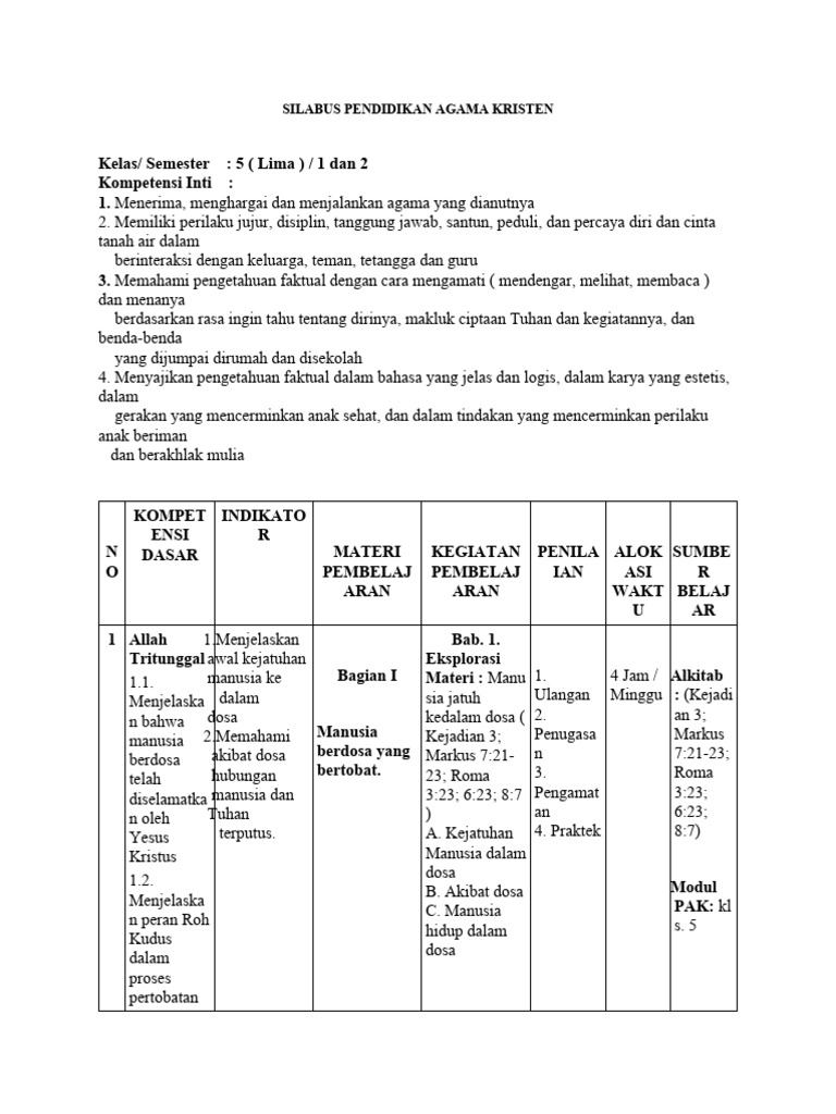 Silabus Pendidikan Agama Kristen 5 Pdf
