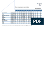 Indice de Reajustamento de Obras Portuarias Dezembro 2023