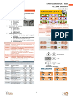 Finals Ophthalmology Quizzes (Md2024)
