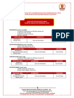 Lista de Utiles 4 Grado de Primaria - 2024