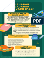 Pembelajaran Pembelajaran Jarak Jauh (PJJ)