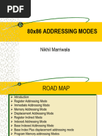 Addressing Modes