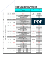 Jadwal Mobile Legend 2024 Day 1