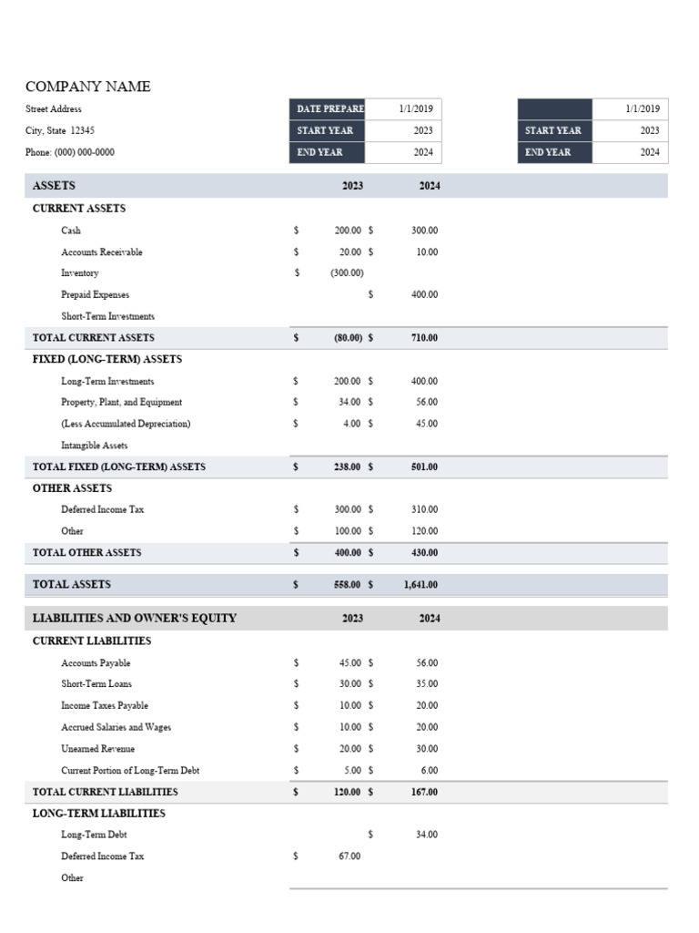 Pro Forma Balance Sheet Template 2023-2024 | PDF | Equity (Finance ...