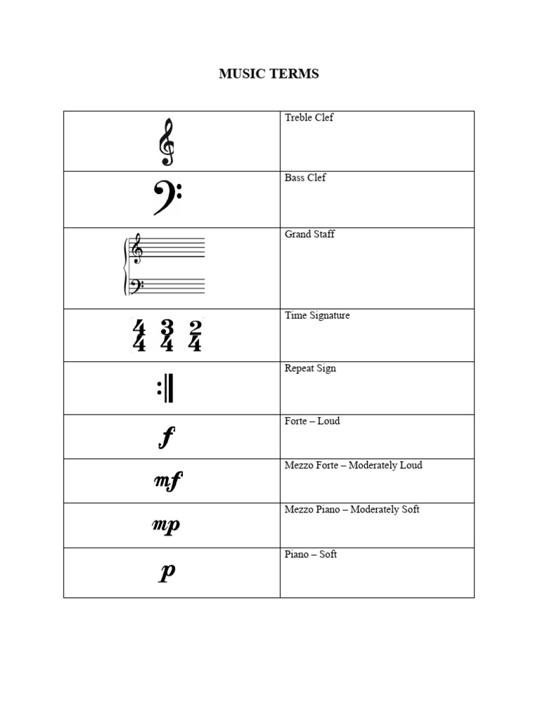 Basic music terms pdf