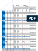 Interest Calculation