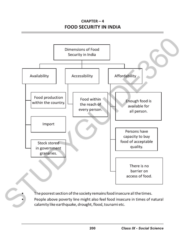 Class 9 SST Economics Notes Chapter 4 Studyguide360 | PDF