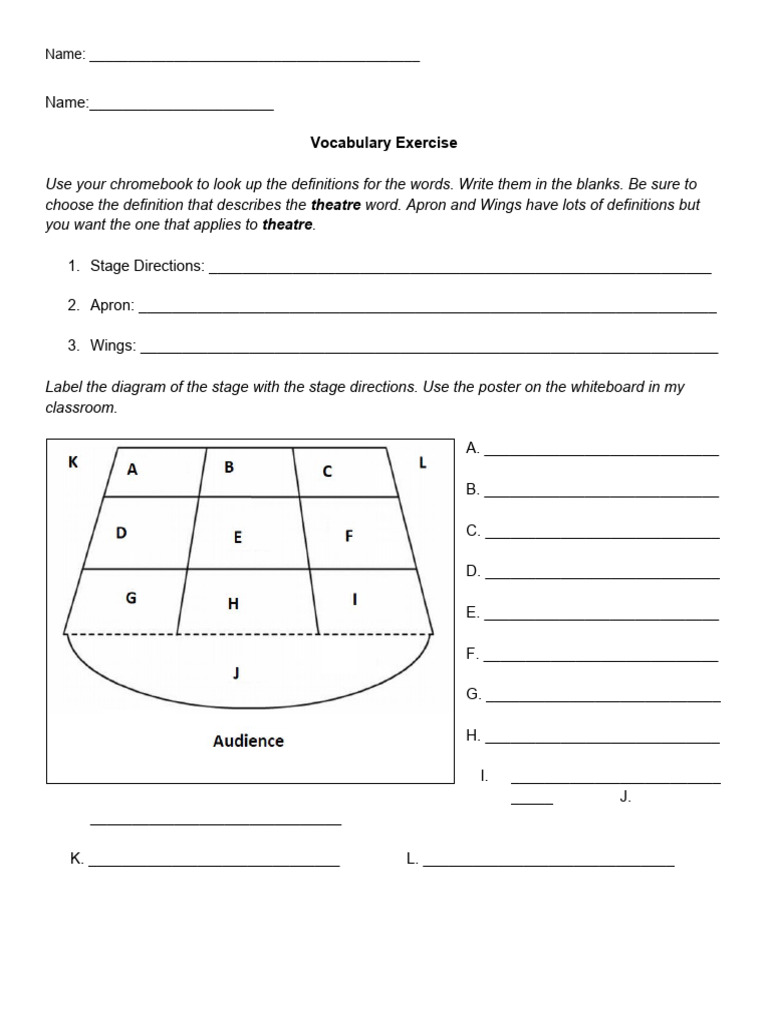 Theatre Vocabulary and Etiquette Exercise | PDF