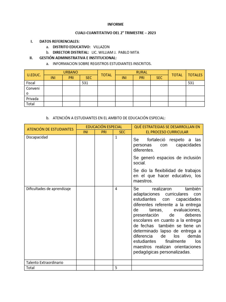 Informe Segundo Trimestre 2023 | Descargar gratis PDF | Plan de ...