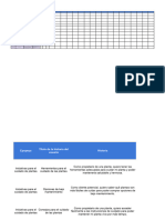 4 Crear Un Plan de Sprint y Una Lista de Sprint