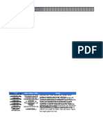 Tarea Entregable - Calificadas Por Los Compañeros - Crear Un Plan de Sprint y Una Lista de Sprint