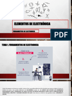 Tema 1. Fundamentos de Electronica