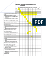 Agenda Rapat UKP 2019