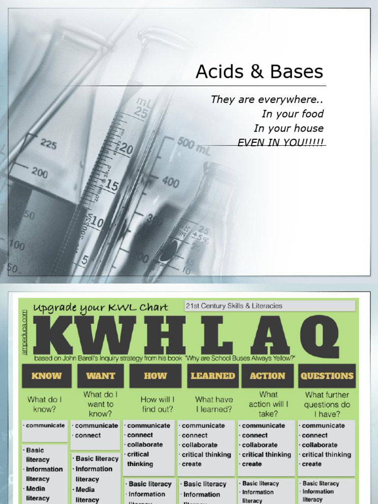 Acid Base and Indicators PDF Acid Ph