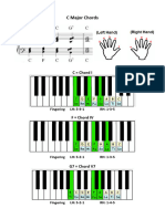 C Major Chord - Diagram