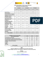 1 Distribucion Horario Lectivo 2324 TotalH