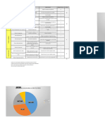 Resultados Encuesta