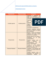 Notas de La Consultoria