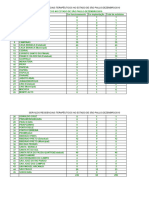 Residencias Terapeuticas No Est Sao Paulo Dez 10