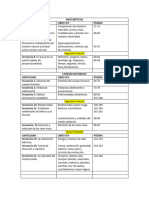 Repaso Olimpiadas Conocimiento