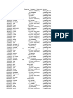 Day To Day Expenses Excel