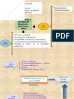 Ejemplo Cadena Causal