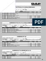 Catalogo Parabolicas 2021 Daf