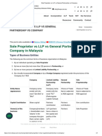 Sole Proprietor Vs LLP Vs General Partnership Vs Company