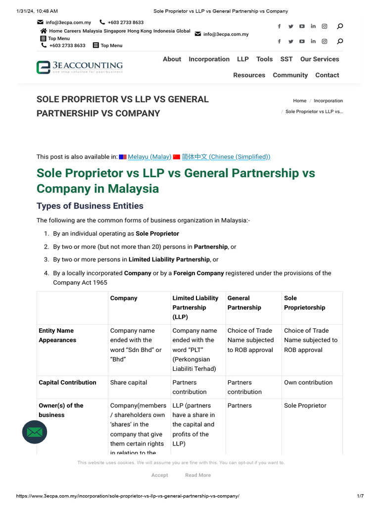 Business Entity Comparison in Malaysia | PDF | Limited Liability ...
