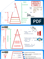 SEMANA 04 - CÍVICA - Ordenamiento Jurídico