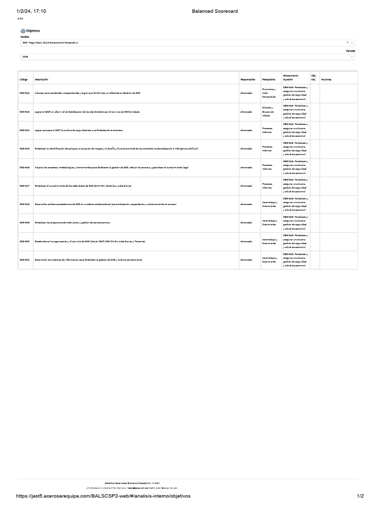 Balanced scorecard pdf seguridad y salud ocupacional cognici n
